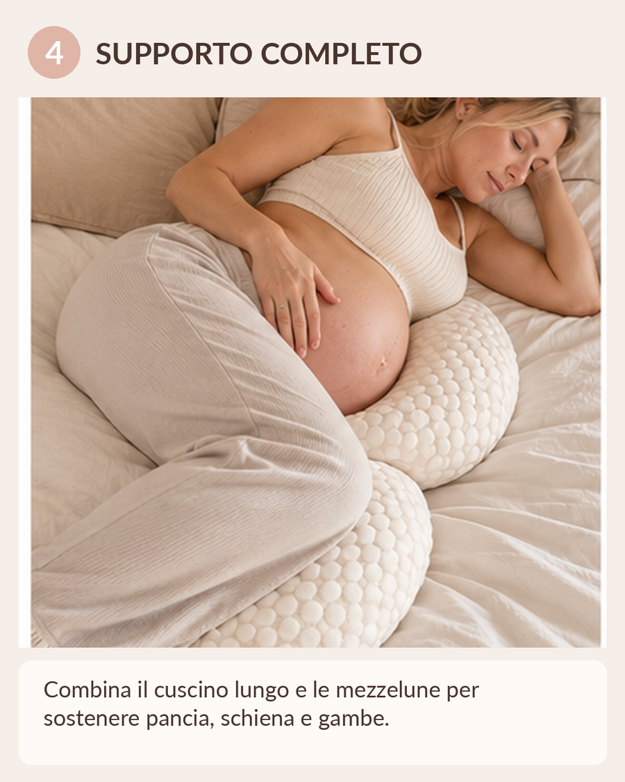 4. Supporto completo