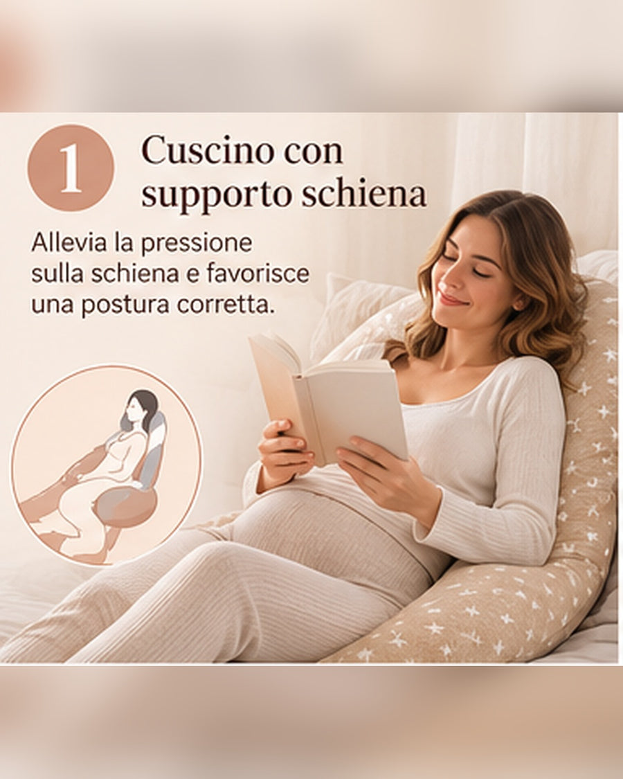 Modalità 1