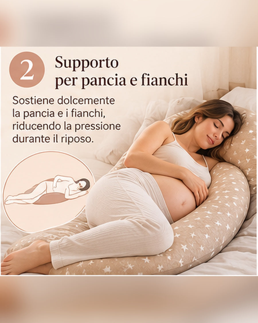 Modalità 2