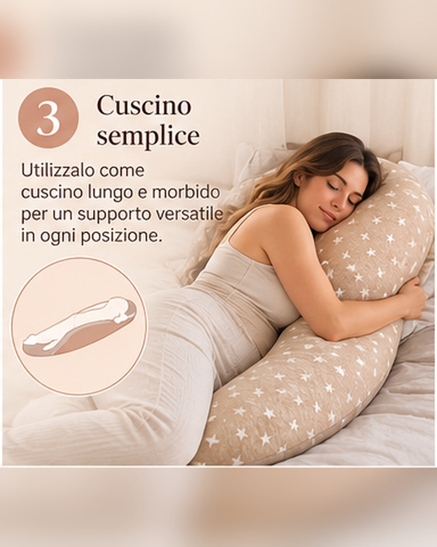 Modalità 3