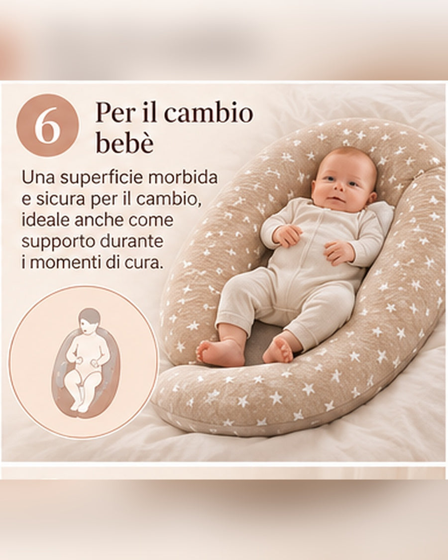 Modalità 6