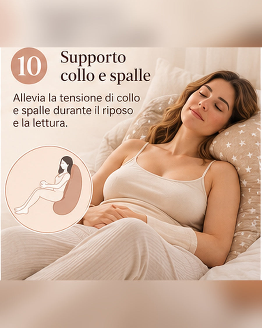 Modalità 10