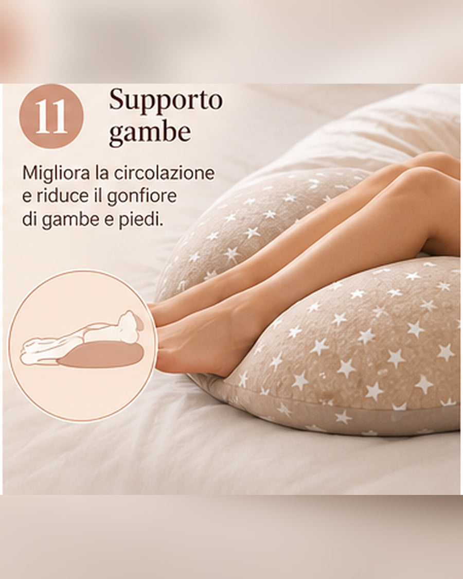 Modalità 11